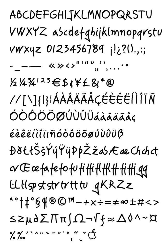 Kalimetrik 2 glifos 2.