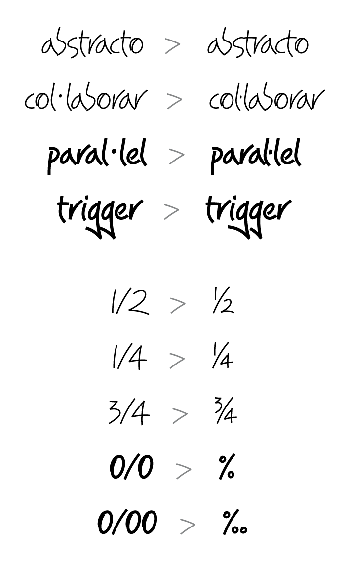Kalimetrik con funcionalidades OpenType.